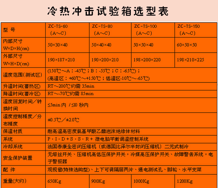 冷热冲击试验箱选型表