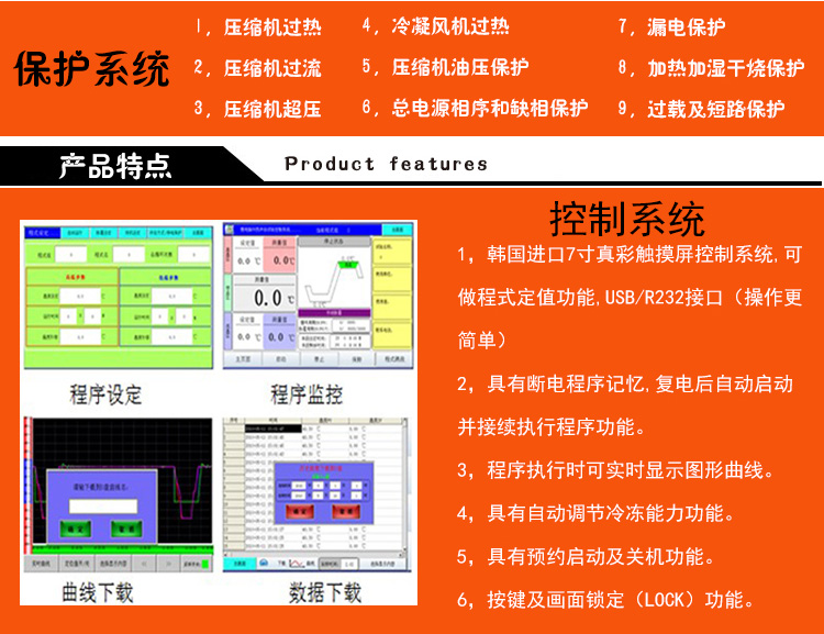 产品控制系统介绍