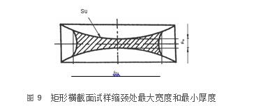 矩形横截面试验缩颈处宽度和最小厚度