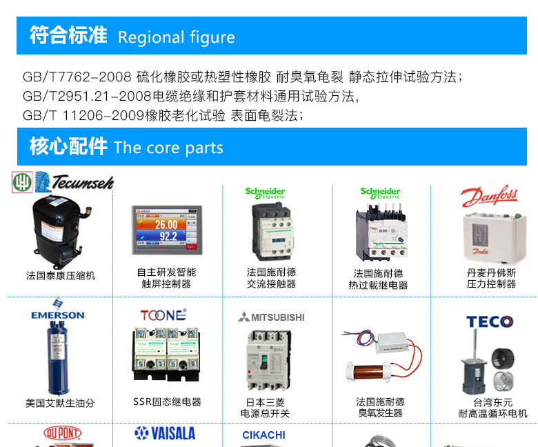 橡胶耐臭氧老化试验箱满足的什么标准